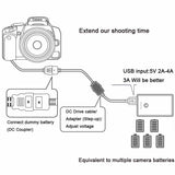 DMW-DCC11 DC Coupler DMW-BLG10 Dummy Battery + USB Mobile Power Cable DMW-AC8 + Adapter for Panasonic Lumix DMC GF6 GX7 GF3 GF5 ZS100 ZS60 LX100 GX85 DC-ZS70 L7